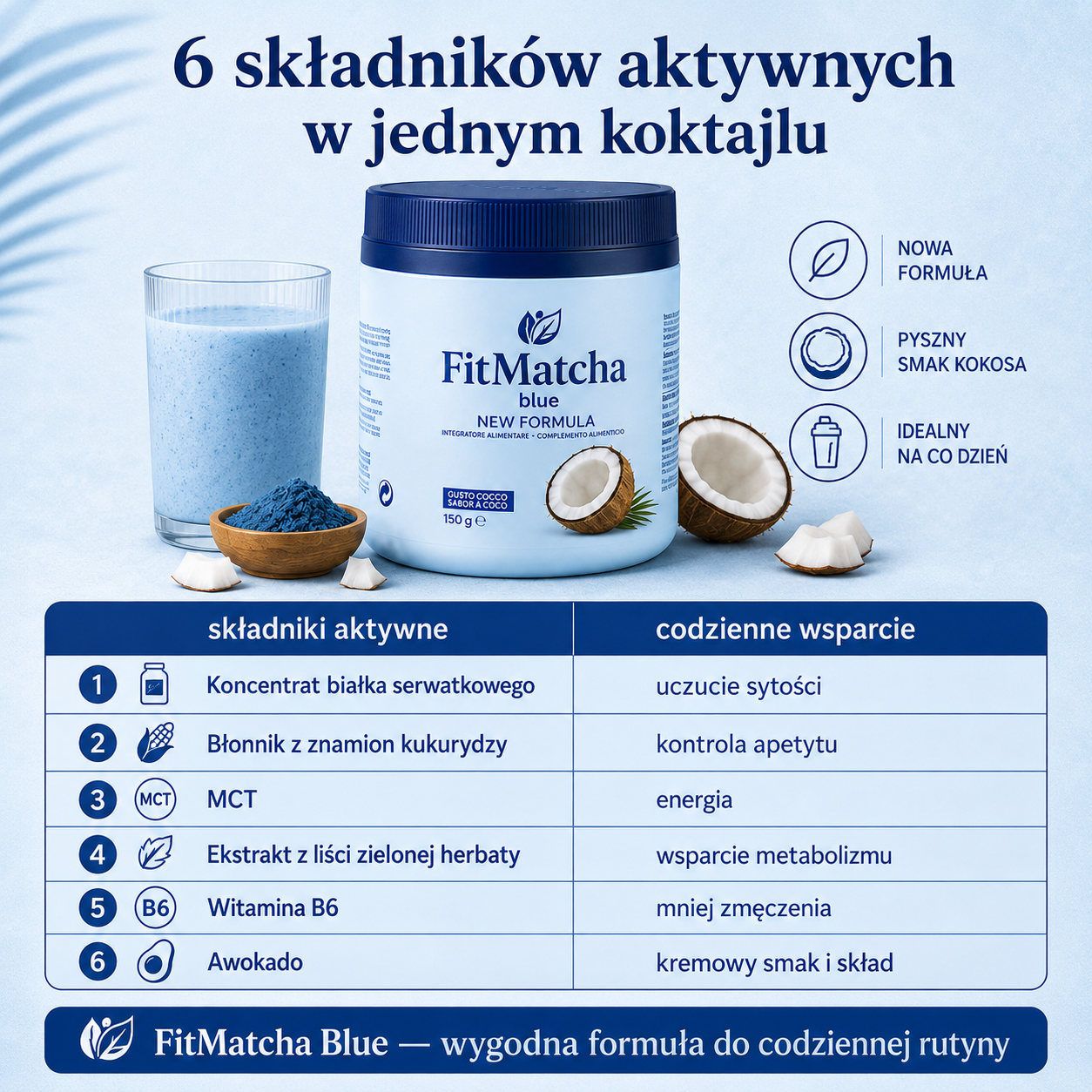 FitMatcha Blue — tabela składników